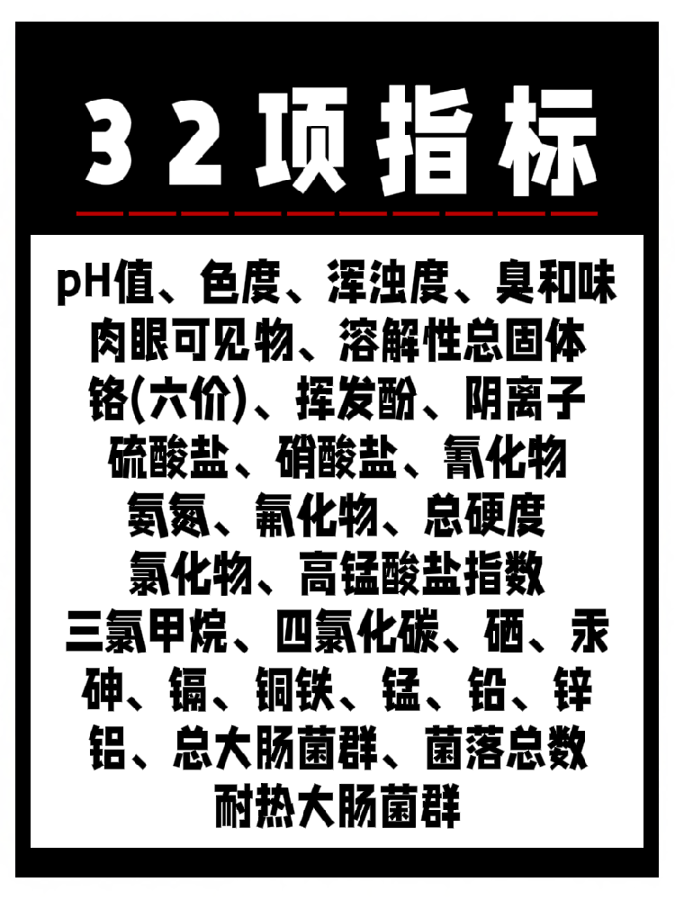 ?井水檢測(cè)32項(xiàng)指標(biāo)大揭秘！?